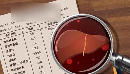 重視生理健康指標(biāo)，守護(hù)自身健康，生理健康指標(biāo)介紹
