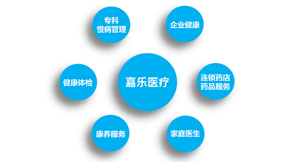 慢病管理重點(diǎn)在哪？做好這幾步，健康更穩(wěn)當(dāng)！